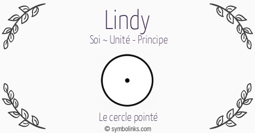 Symbole géonumérologique du prénom Lindy
