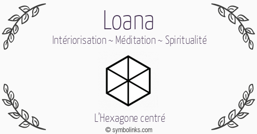 Symbole géonumérologique du prénom Loana