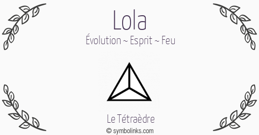 Symbole géonumérologique du prénom Lola