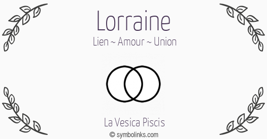Symbole géonumérologique du prénom Lorraine