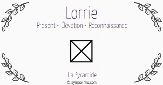 Symbole géonumérologique du prénom Lorrie