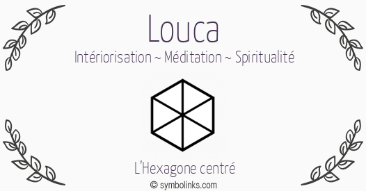 Symbole géonumérologique du prénom Louca