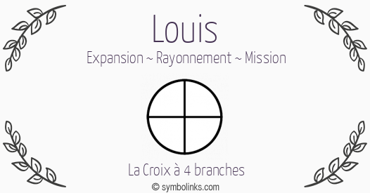 Symbole géonumérologique du prénom Louis