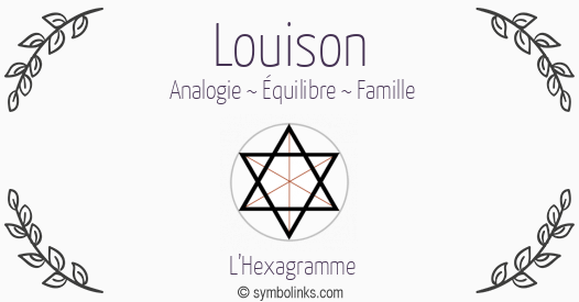 Symbole géonumérologique du prénom Louison