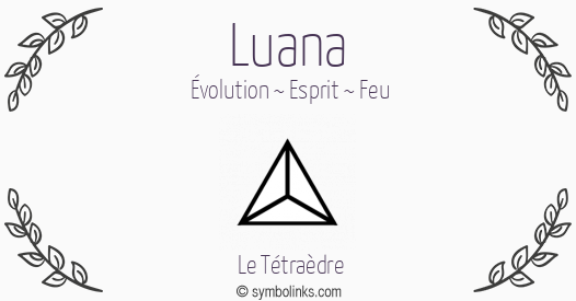 Symbole géonumérologique du prénom Luana