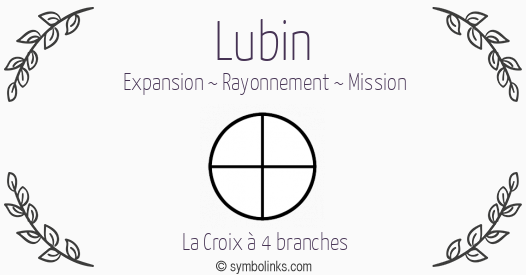 Symbole géonumérologique du prénom Lubin