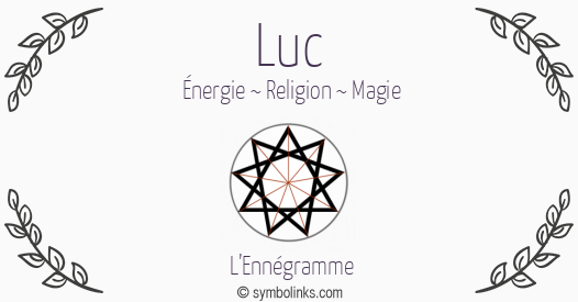 Symbole géonumérologique du prénom Luc