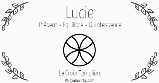 Symbole géonumérologique du prénom Lucie