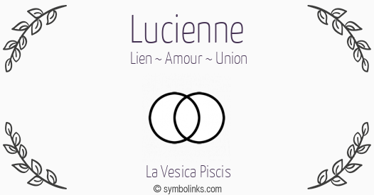 Symbole géonumérologique du prénom Lucienne