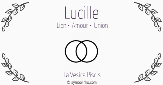 Symbole géonumérologique du prénom Lucille