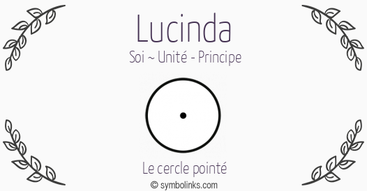 Symbole géonumérologique du prénom Lucinda