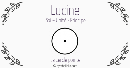 Symbole géonumérologique du prénom Lucine