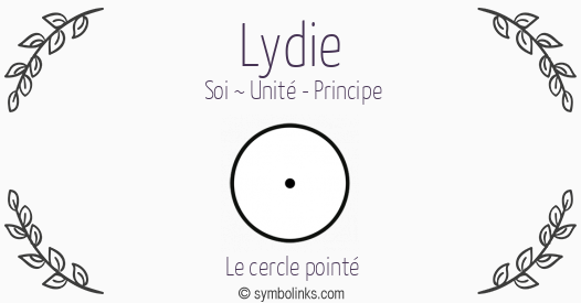 Symbole géonumérologique du prénom Lydie