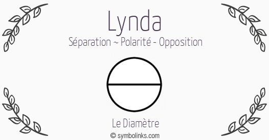 Symbole géonumérologique du prénom Lynda