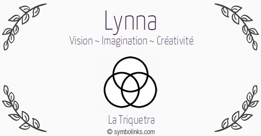 Symbole géonumérologique du prénom Lynna