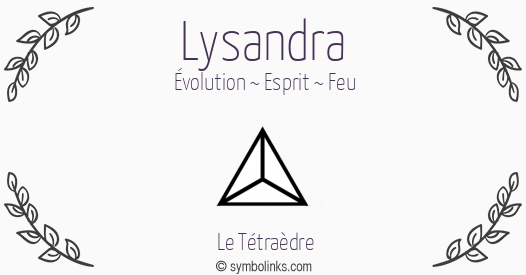 Symbole géonumérologique du prénom Lysandra
