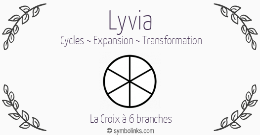 Symbole géonumérologique du prénom Lyvia