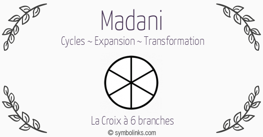 Symbole géonumérologique du prénom Madani