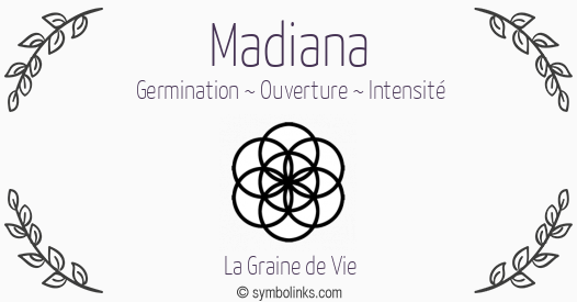 Symbole géonumérologique du prénom Madiana