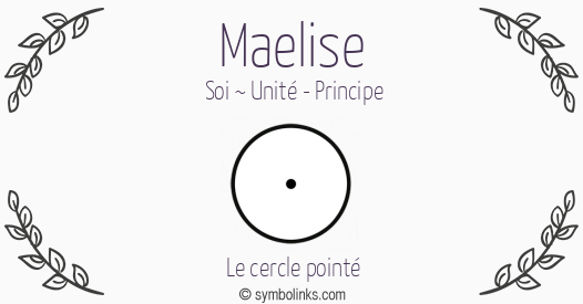 Symbole géonumérologique du prénom Maelise