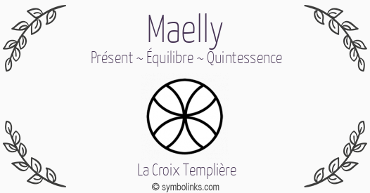 Symbole géonumérologique du prénom Maelly