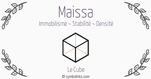 Symbole géonumérologique du prénom Maissa