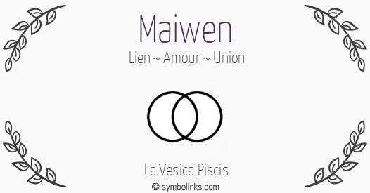 Symbole géonumérologique du prénom Maiwen