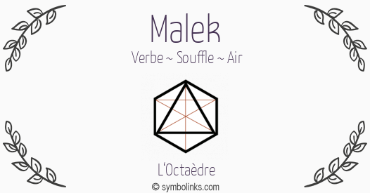 Symbole géonumérologique du prénom Malek