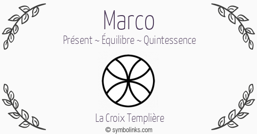 Symbole géonumérologique du prénom Marco