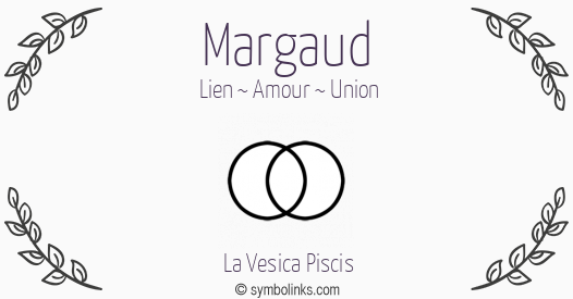 Symbole géonumérologique du prénom Margaud