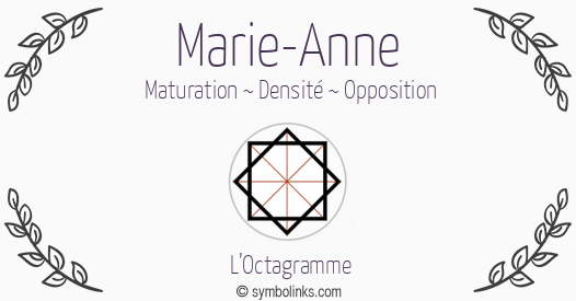 Symbole géonumérologique du prénom Marie-Anne