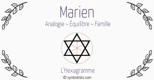 Symbole géonumérologique du prénom Marien