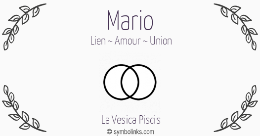Symbole géonumérologique du prénom Mario