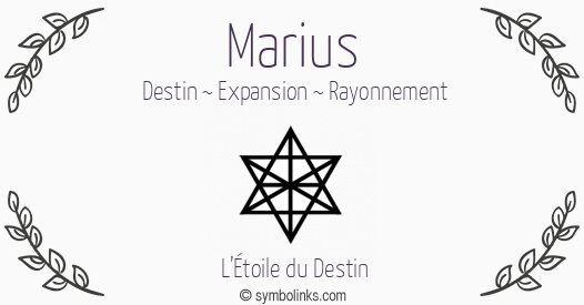 Symbole géonumérologique du prénom Marius