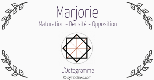 Symbole géonumérologique du prénom Marjorie