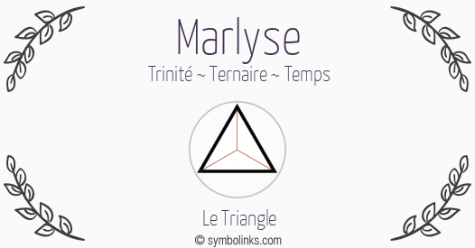 Symbole géonumérologique du prénom Marlyse