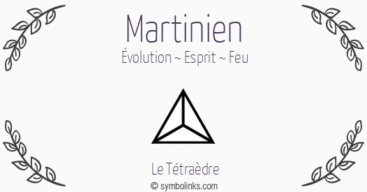 Symbole géonumérologique du prénom Martinien