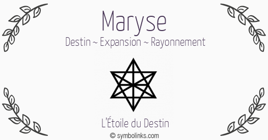 Symbole géonumérologique du prénom Maryse