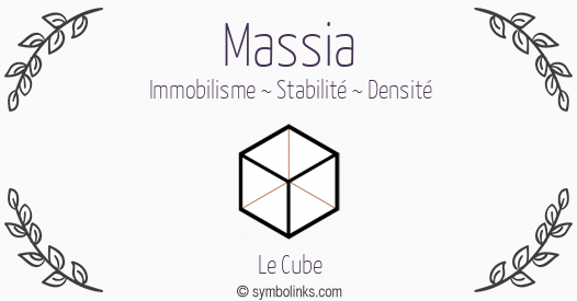 Symbole géonumérologique du prénom Massia