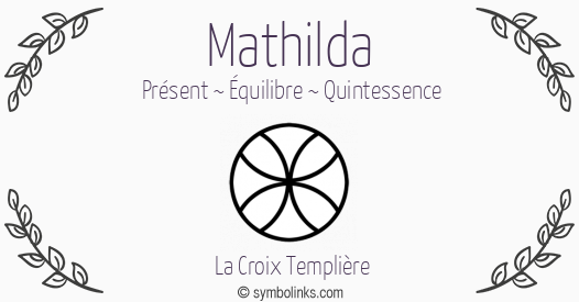 Symbole géonumérologique du prénom Mathilda