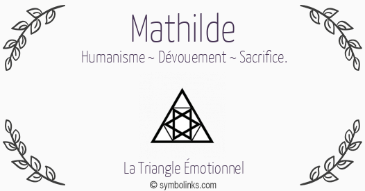 Symbole géonumérologique du prénom Mathilde