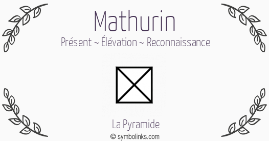 Symbole géonumérologique du prénom Mathurin