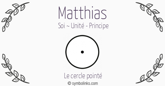 Symbole géonumérologique du prénom Matthias