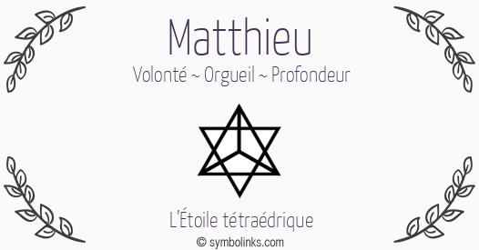 Symbole géonumérologique du prénom Matthieu