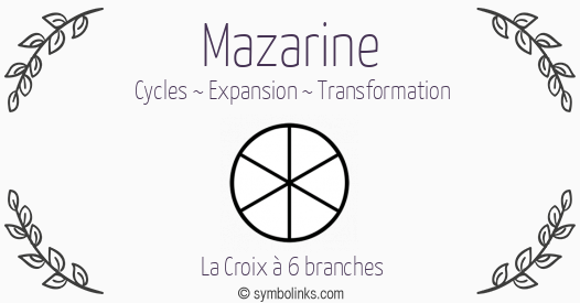 Symbole géonumérologique du prénom Mazarine