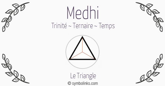 Symbole géonumérologique du prénom Medhi
