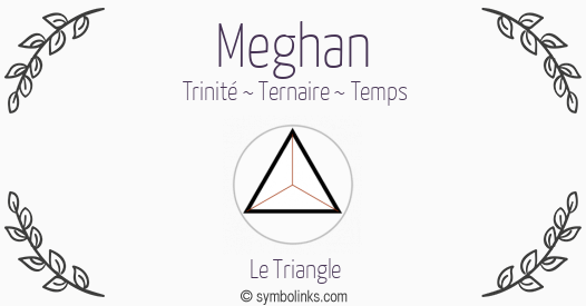 Symbole géonumérologique du prénom Meghan