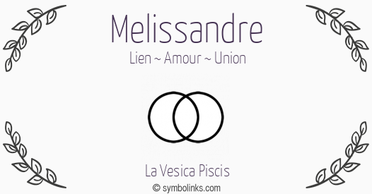Symbole géonumérologique du prénom Melissandre