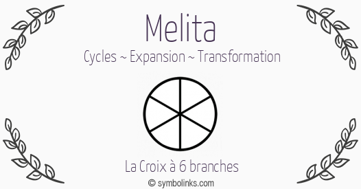Symbole géonumérologique du prénom Melita
