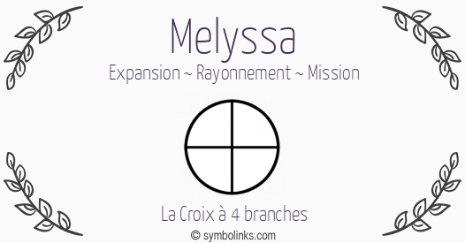 Symbole géonumérologique du prénom Melyssa